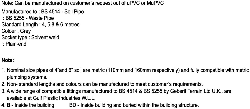 Upvc Drain Waste Soil Ventilation Gulf Plastic Industries W L L